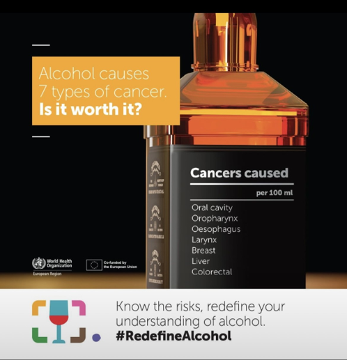 Alcohol and Cancers 2025